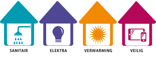 veilig thuis wonen ouderen